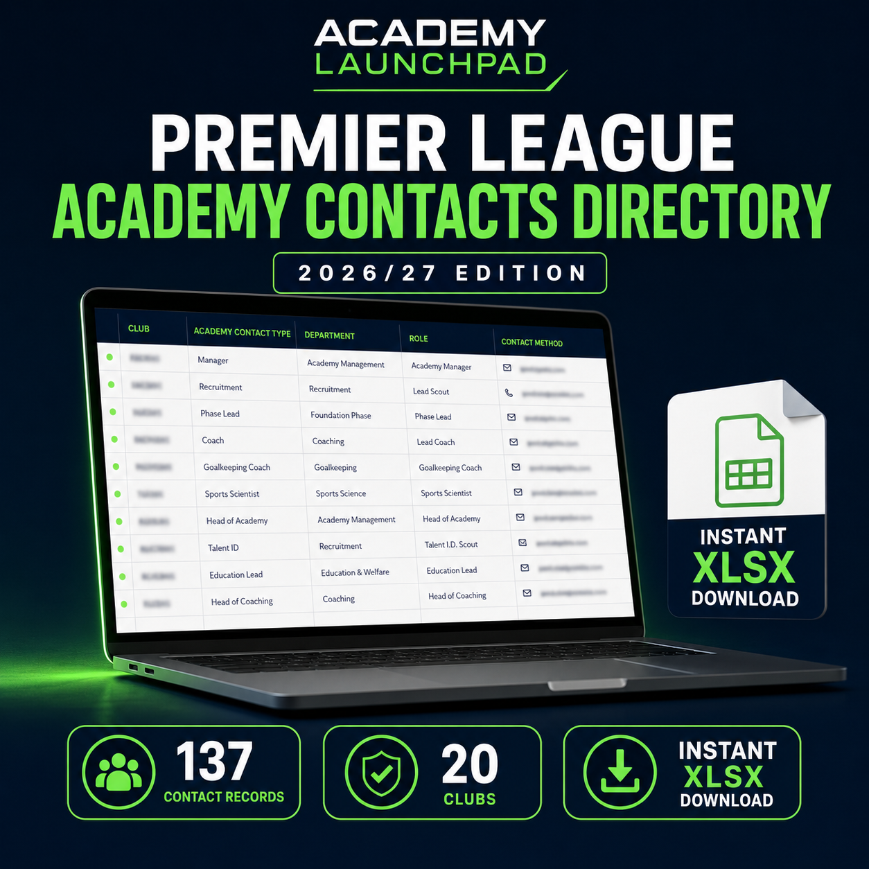 Premier League Academy Contacts Directory 2026/27
